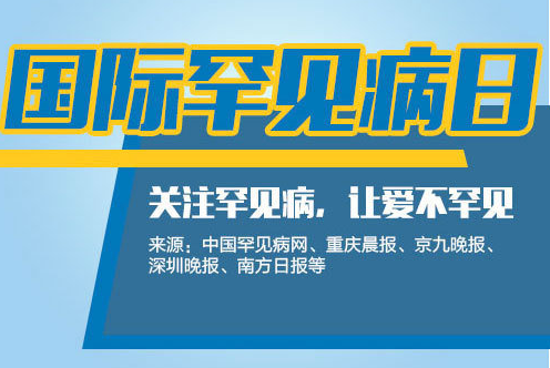 国际罕见病日，连接健康，社会关怀，