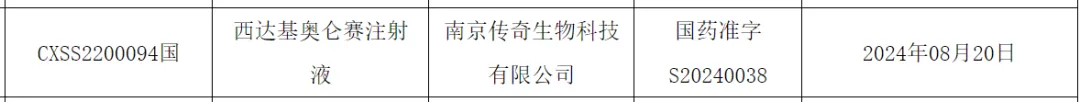 华隆干细胞库、干细胞存储、脐带血存储